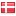 fmct.dk hosted country